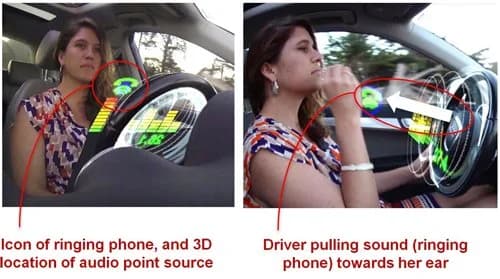 Concept frames of gesture interaction combined with a 3D holographic in-car display