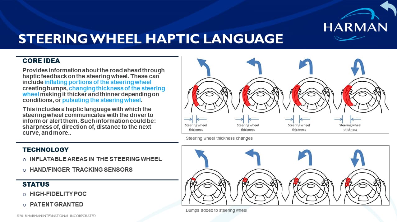 Shape-shifting steering wheel prototype